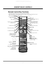 Предварительный просмотр 6 страницы Zenith P50W28A Series Service Manual