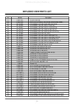 Предварительный просмотр 23 страницы Zenith P50W28A Series Service Manual