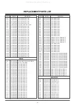 Предварительный просмотр 25 страницы Zenith P50W28A Series Service Manual