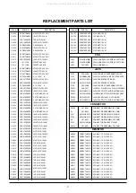 Предварительный просмотр 27 страницы Zenith P50W28A Series Service Manual