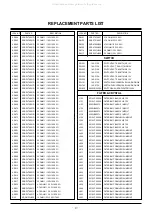 Предварительный просмотр 28 страницы Zenith P50W28A Series Service Manual