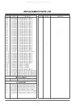 Предварительный просмотр 29 страницы Zenith P50W28A Series Service Manual