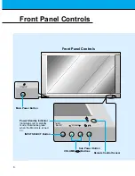 Предварительный просмотр 8 страницы Zenith P60W26H Owner'S Manual