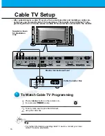 Предварительный просмотр 16 страницы Zenith P60W26H Owner'S Manual