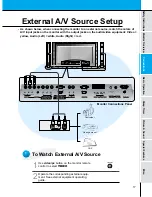 Предварительный просмотр 17 страницы Zenith P60W26H Owner'S Manual