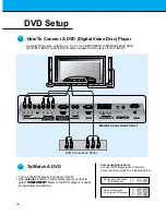 Предварительный просмотр 18 страницы Zenith P60W26H Owner'S Manual