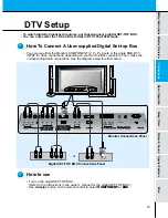 Предварительный просмотр 19 страницы Zenith P60W26H Owner'S Manual