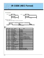 Предварительный просмотр 56 страницы Zenith P60W26H Owner'S Manual