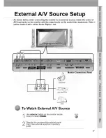 Preview for 17 page of Zenith P60W26P Owner'S Manual