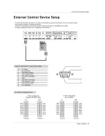 Предварительный просмотр 25 страницы Zenith P60W38 Series Installation & Operation Manual