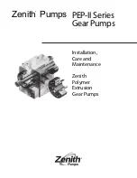 Zenith PEP-II Series Installation And Maintenance Manual preview