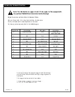 Preview for 14 page of Zenith Presentation H25C46DT Installation And Operating Manual, Warranty