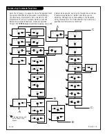 Preview for 15 page of Zenith Presentation H25C46DT Installation And Operating Manual, Warranty