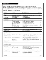 Preview for 54 page of Zenith Presentation H25E46DT Installation And Operating Manual, Warranty