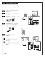 Preview for 18 page of Zenith Presentation H27C46DT Installation & Operation Manual