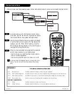 Preview for 37 page of Zenith Presentation H27C46DT Installation & Operation Manual