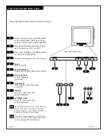 Preview for 15 page of Zenith Presentation H27D44DT Installation & Operating Manual