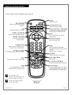 Preview for 16 page of Zenith Presentation H27D44DT Installation & Operating Manual