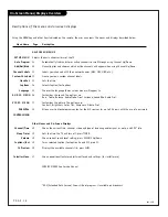 Preview for 18 page of Zenith Presentation H27D44DT Installation & Operating Manual