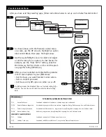 Preview for 29 page of Zenith Presentation H27D44DT Installation & Operating Manual