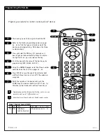 Preview for 30 page of Zenith Presentation H27D44DT Installation & Operating Manual