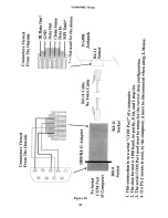 Preview for 45 page of Zenith Presentation PRO900X Technical Training Manual