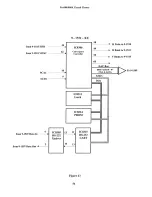 Preview for 57 page of Zenith Presentation PRO900X Technical Training Manual