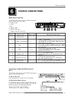 Предварительный просмотр 20 страницы Zenith PRO1200X Installation Manual