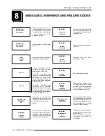 Предварительный просмотр 30 страницы Zenith PRO1200X Installation Manual