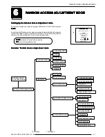 Предварительный просмотр 21 страницы Zenith PRO1200X Owner'S Manual