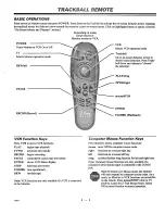 Предварительный просмотр 15 страницы Zenith PRO880X Operating Manual