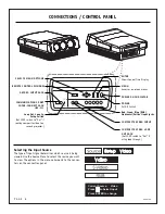 Предварительный просмотр 8 страницы Zenith PRO895X Installation And Setup Manual