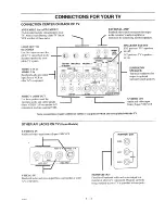 Preview for 6 page of Zenith PV-4660 Operating Manual & Warranty