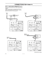 Предварительный просмотр 7 страницы Zenith PV-4660 Operating Manual & Warranty