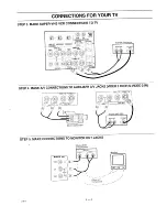 Предварительный просмотр 9 страницы Zenith PV-4660 Operating Manual & Warranty