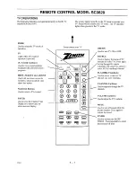 Предварительный просмотр 14 страницы Zenith PV-4660 Operating Manual & Warranty