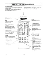 Предварительный просмотр 15 страницы Zenith PV-4660 Operating Manual & Warranty