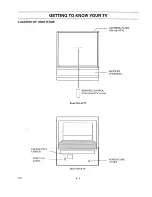 Preview for 16 page of Zenith PV4661BG  and warranty Operating Manual And Warranty