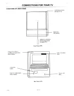 Preview for 5 page of Zenith PV4663RK Operation Manual & Warranty