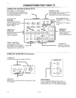 Preview for 6 page of Zenith PV4663RK Operation Manual & Warranty