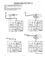 Preview for 7 page of Zenith PV4663RK Operation Manual & Warranty