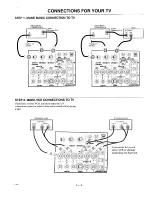 Preview for 8 page of Zenith PV4663RK Operation Manual & Warranty