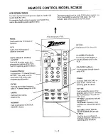 Preview for 15 page of Zenith PV4663RK Operation Manual & Warranty