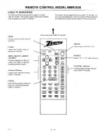 Preview for 20 page of Zenith PV4663RK Operation Manual & Warranty