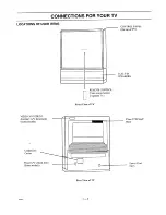 Preview for 5 page of Zenith PV5269BT Operating Manual & Warranty