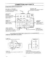 Предварительный просмотр 6 страницы Zenith PV5269BT Operating Manual & Warranty