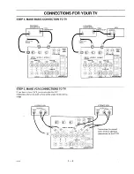 Предварительный просмотр 8 страницы Zenith PV5269BT Operating Manual & Warranty