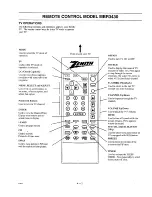 Предварительный просмотр 15 страницы Zenith PV5269BT Operating Manual & Warranty