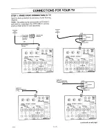 Предварительный просмотр 7 страницы Zenith PV5269BT85 Operating Manual & Warranty