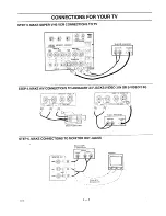 Предварительный просмотр 9 страницы Zenith PV5269BT85 Operating Manual & Warranty